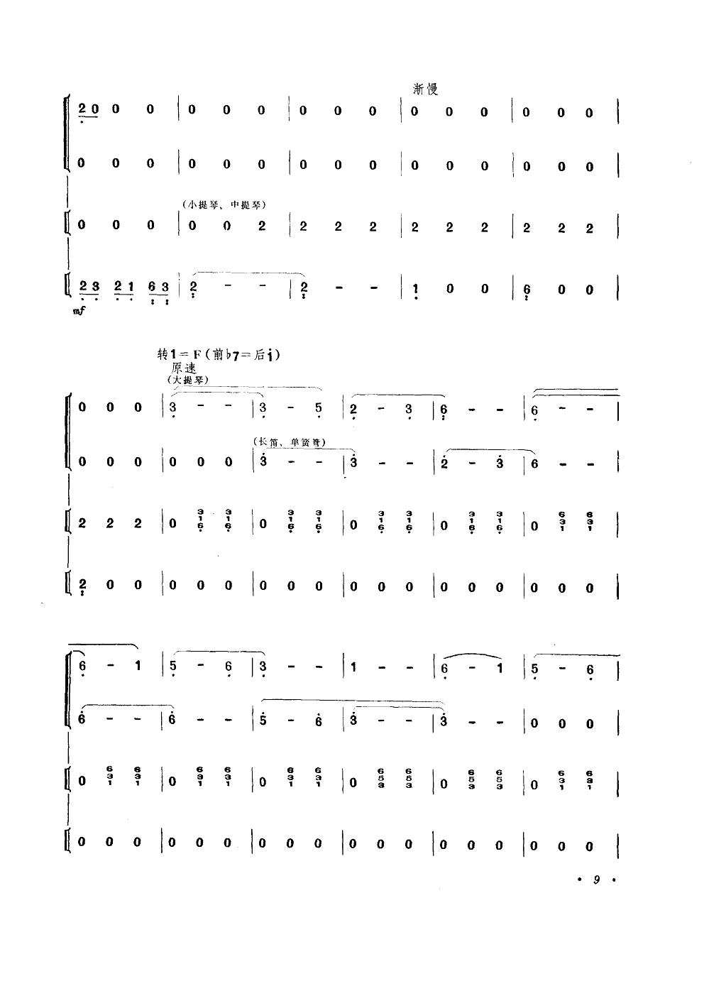 青年圆舞曲(扫描谱)(杜鸣心曲) 其他谱