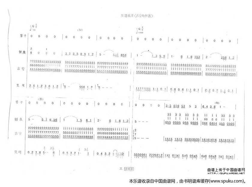 改编新民乐电声版【五哥放羊、吉他与竹笛】