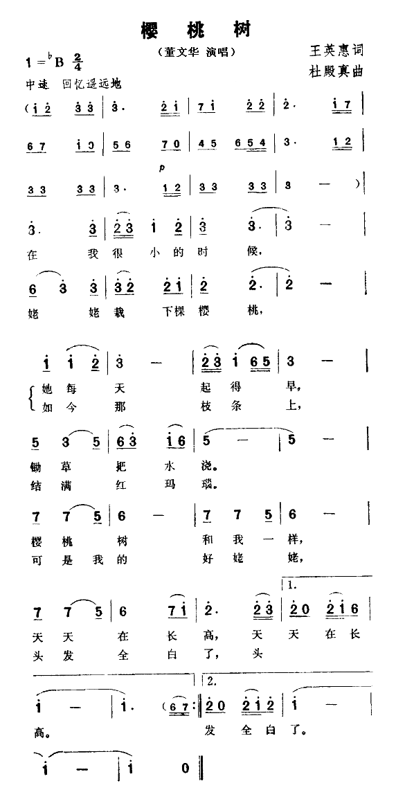 樱桃树
