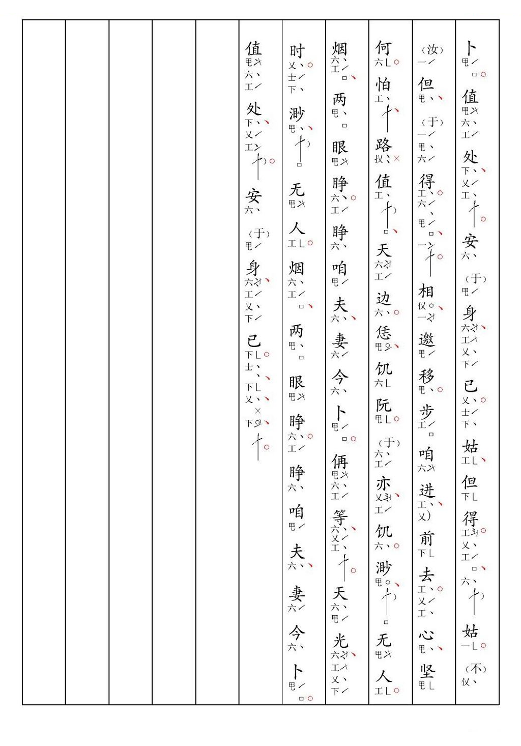 [南音工X谱] 无处栖止 其他唱谱
