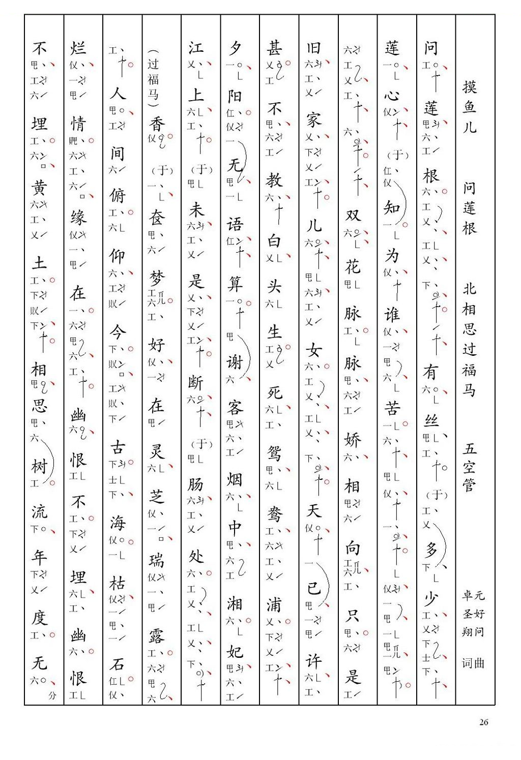 摸[南音工X谱] 鱼儿 问莲根 元好问 北相思过福马 其他唱谱