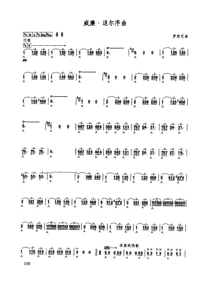 威廉退尔序曲（口琴）