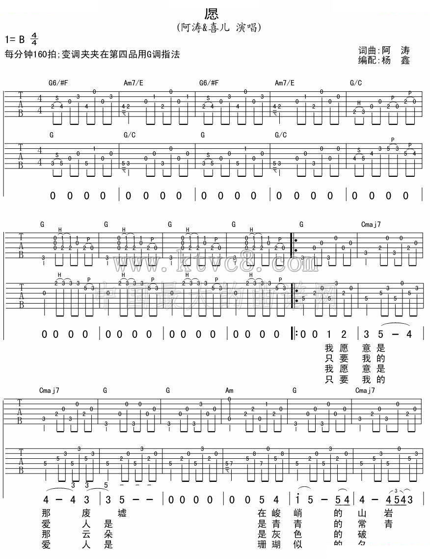 愿（吉他弹唱） 