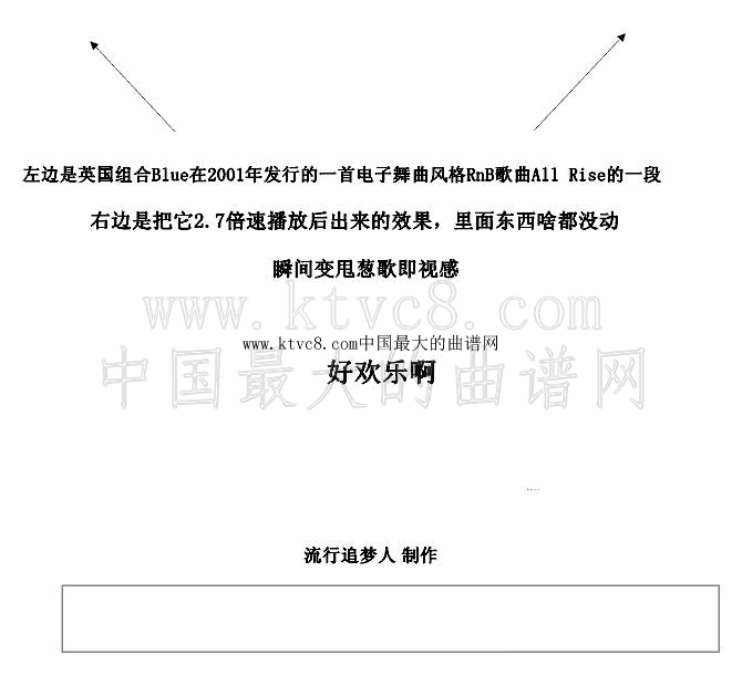 好欢乐啊 2.7倍速播放时 