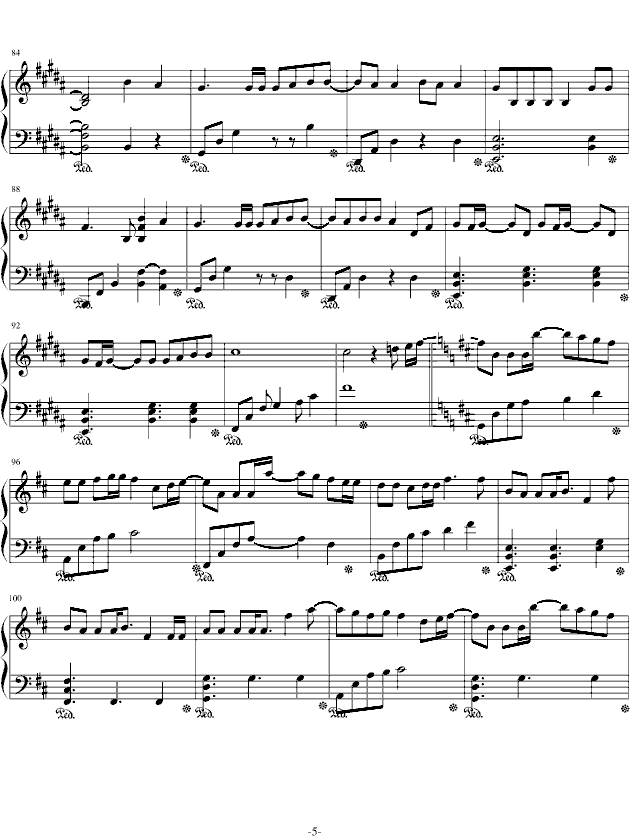 【鏡音リンレン】how to世界征服 piano ver. 