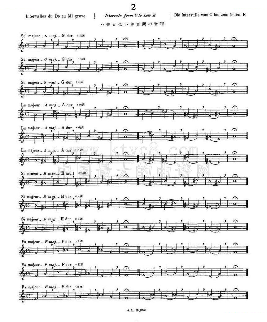 初级练习之2（Alphonse Ludec - Debutant Flutiste）（长笛谱） 