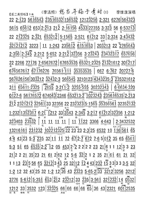 （转帖）李清照--想当年梅子青时（李维康）