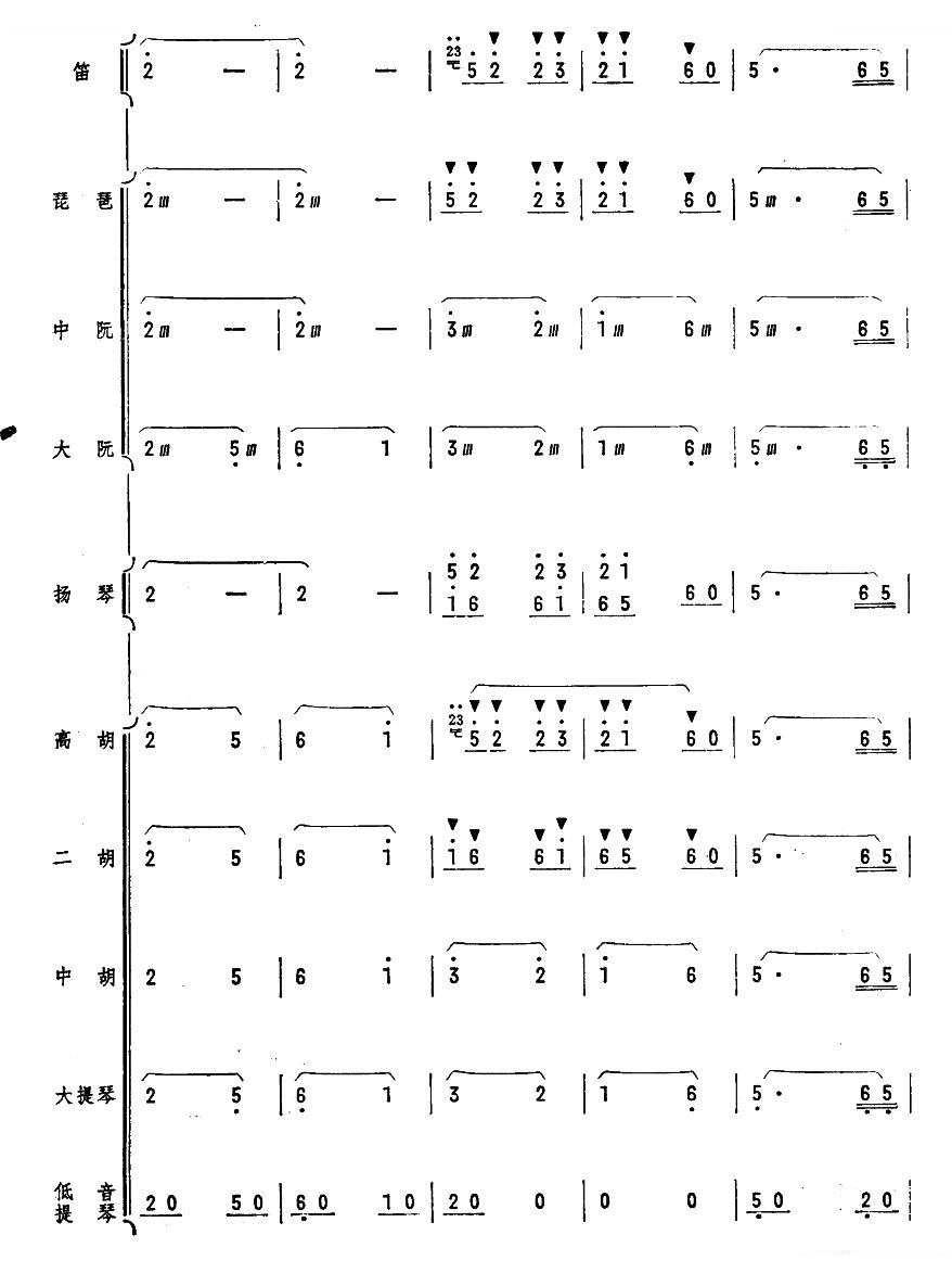 人民邮递员（笛子独奏）19 