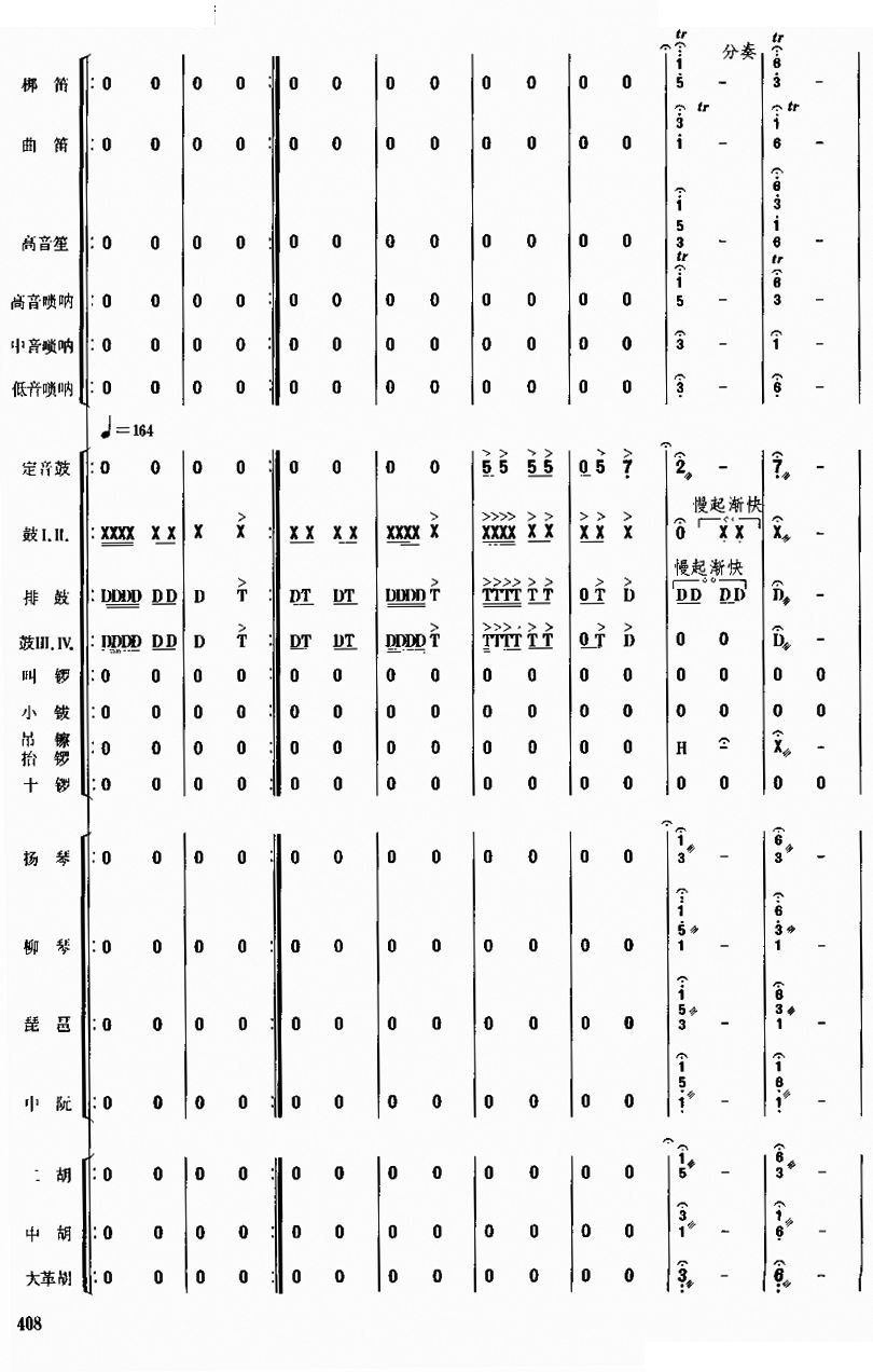 龙腾虎跃2 