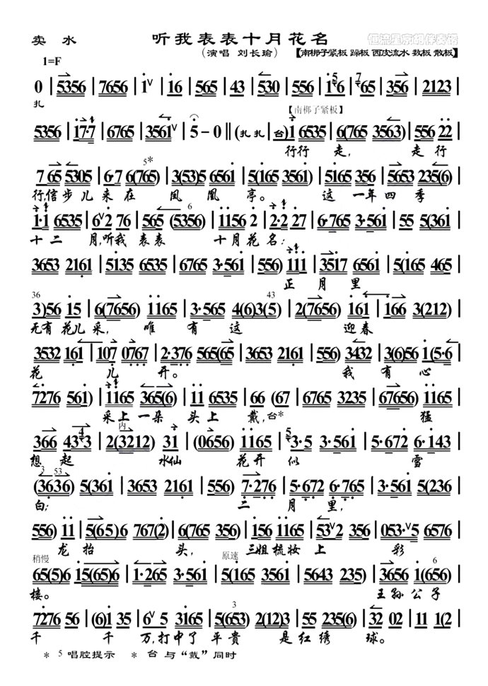 （转帖）卖水--听我表表十月花名（刘长瑜）