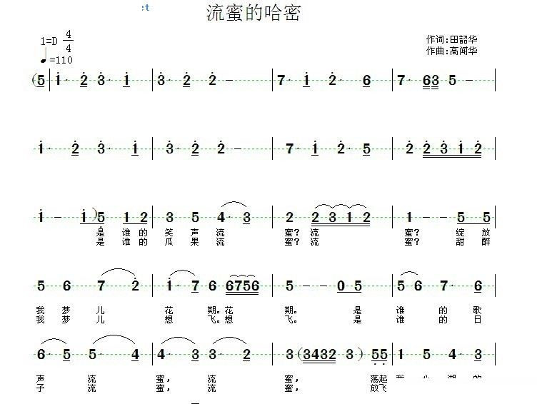 流蜜的哈密 