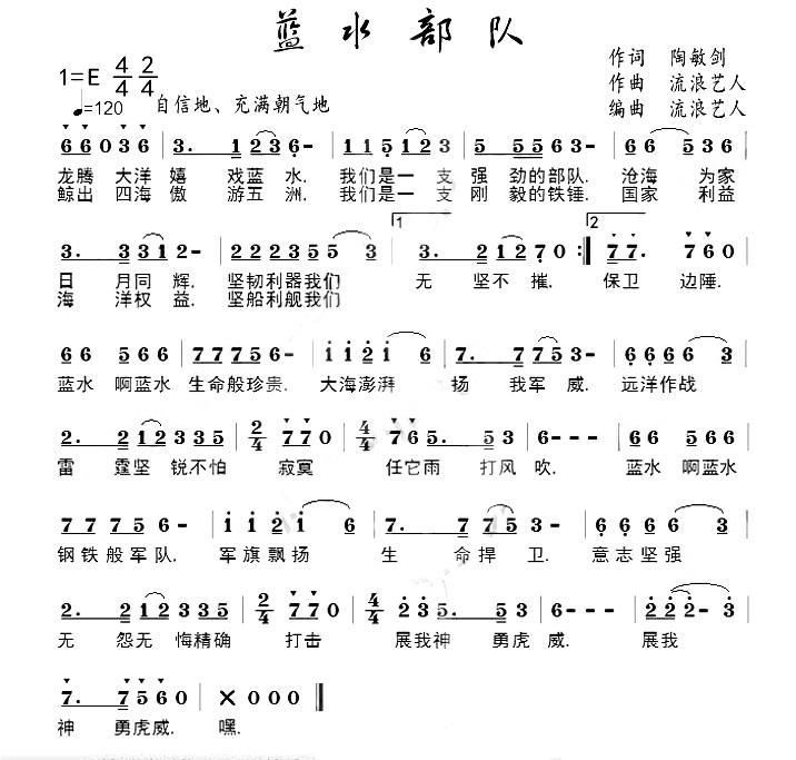 蓝水部队