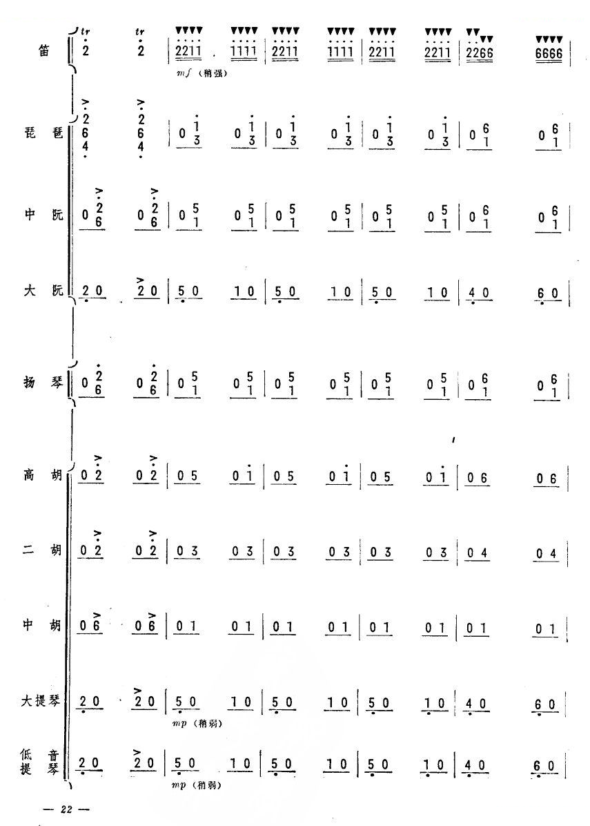 人民邮递员（笛子独奏）22 