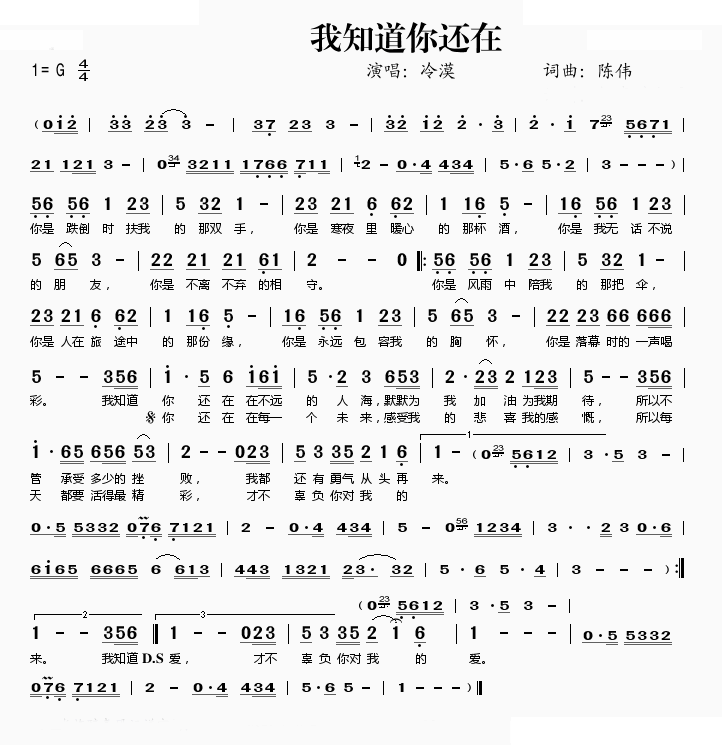 我知道你还在