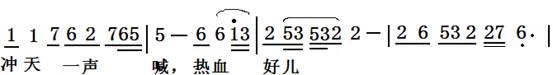 英雄子弟兵 唢呐谱