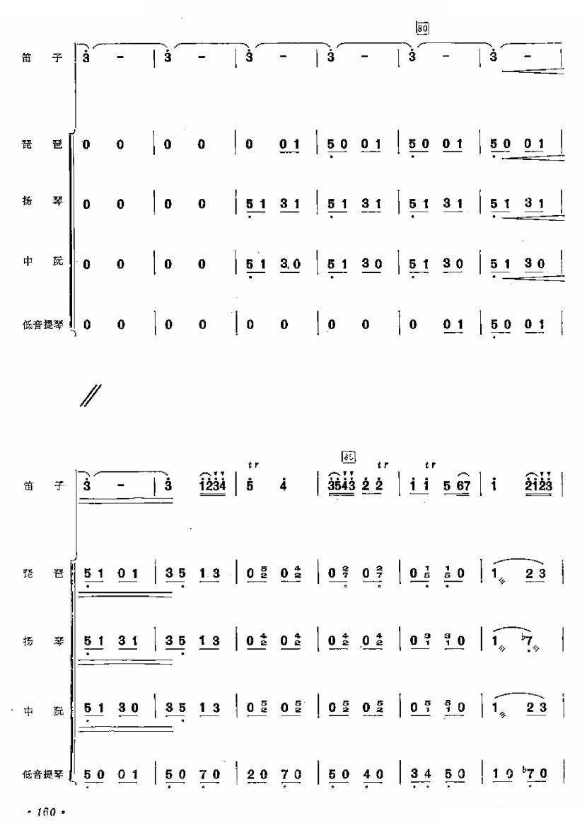 柯尔克孜民歌变奏曲8 
