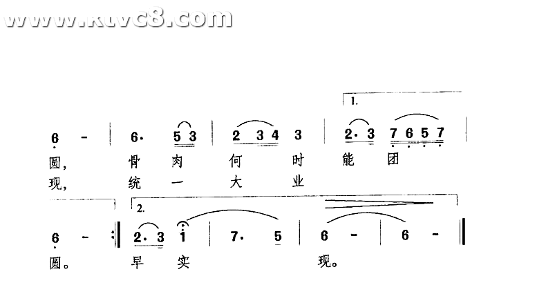 回归曲