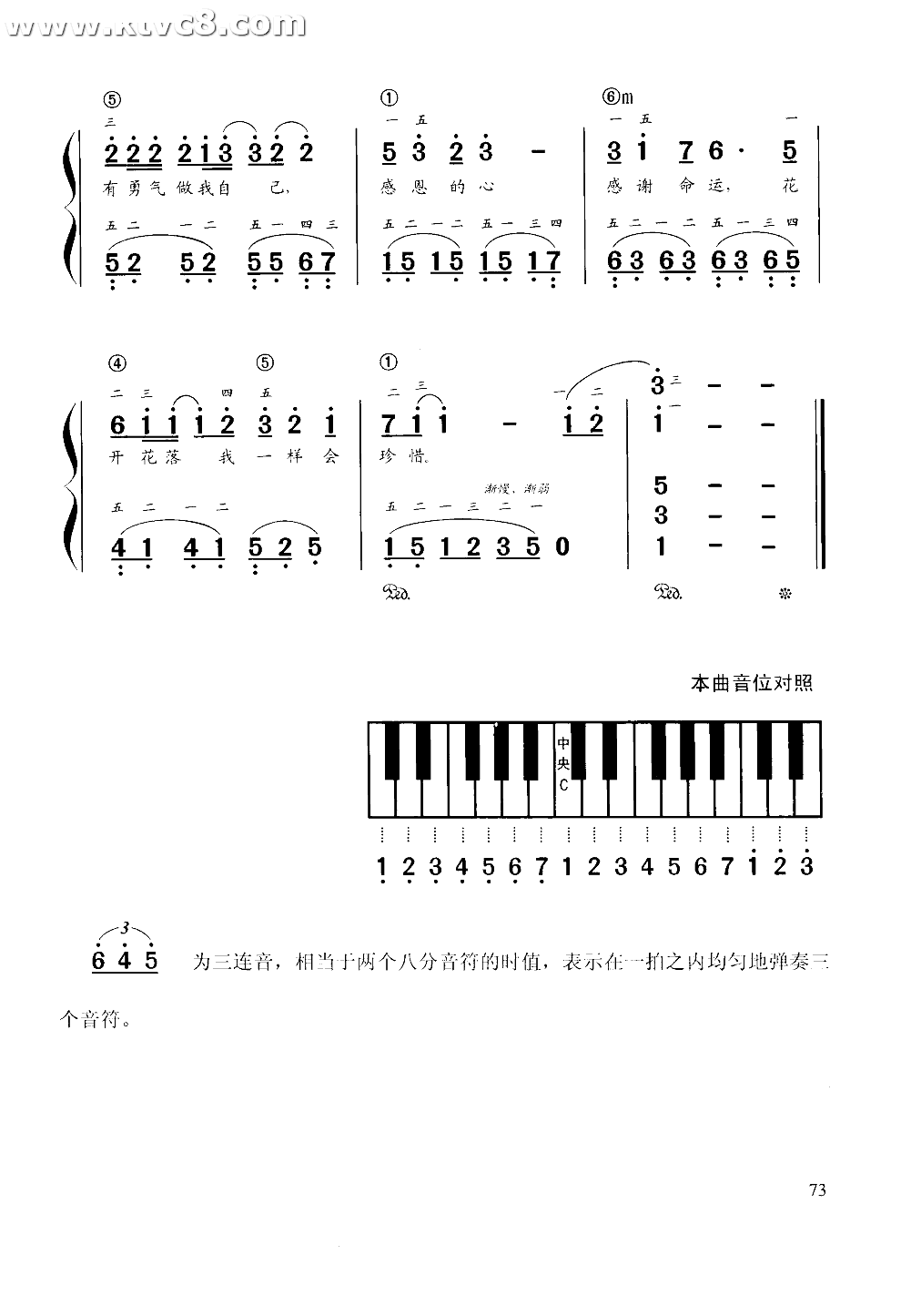 感恩的心(钢伴)