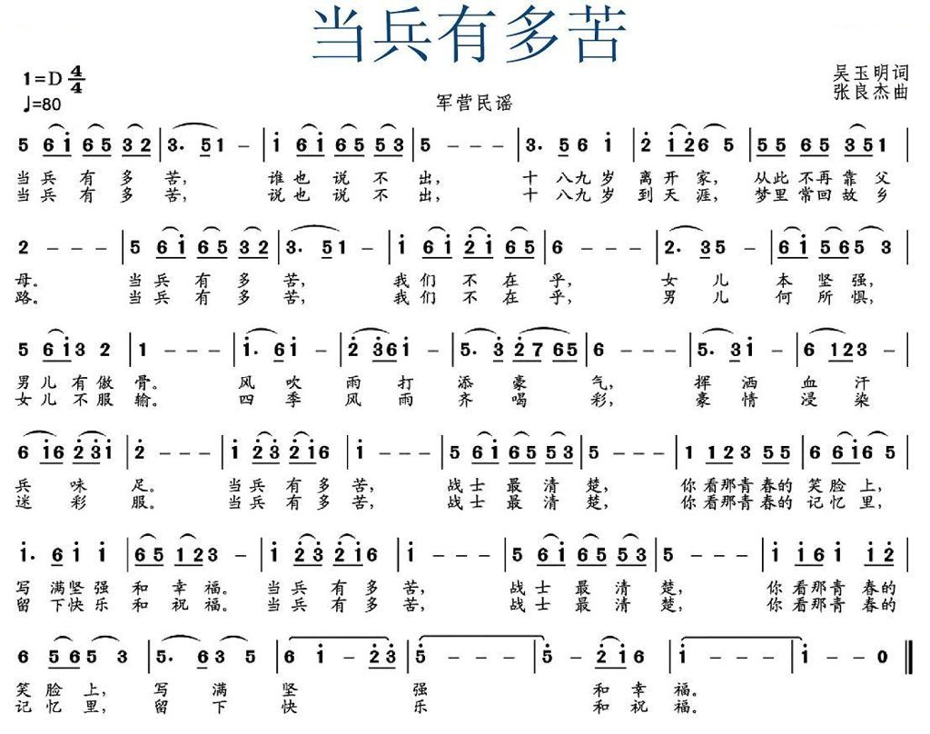 当兵有多苦（吴玉明词 张良杰曲）