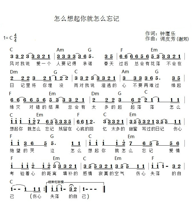 怎么想起你就怎么忘记