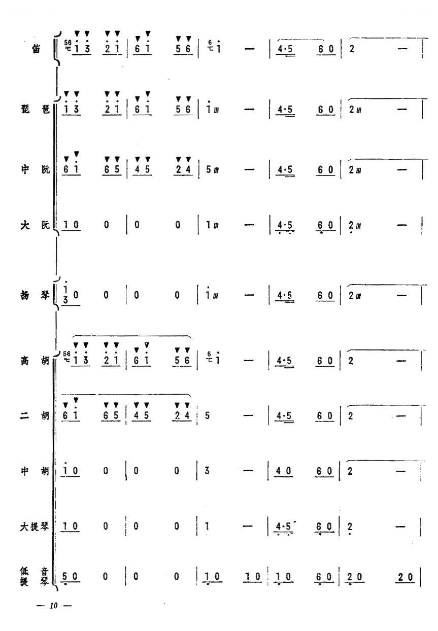 人民邮递员（笛子独奏）10 