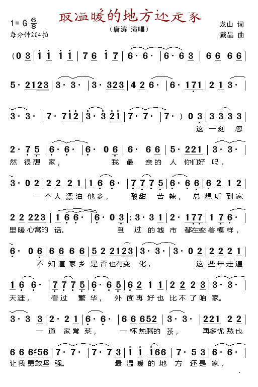最温暖的地方还是家