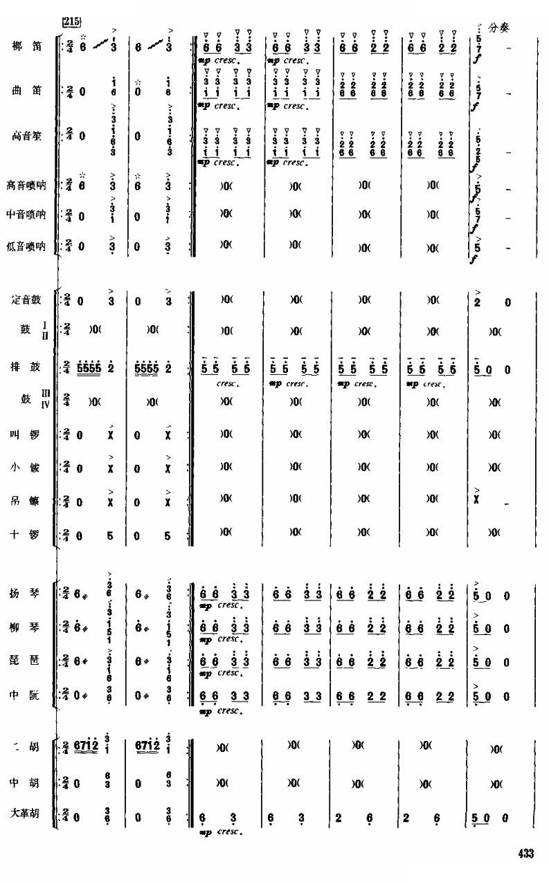 龙腾虎跃27 