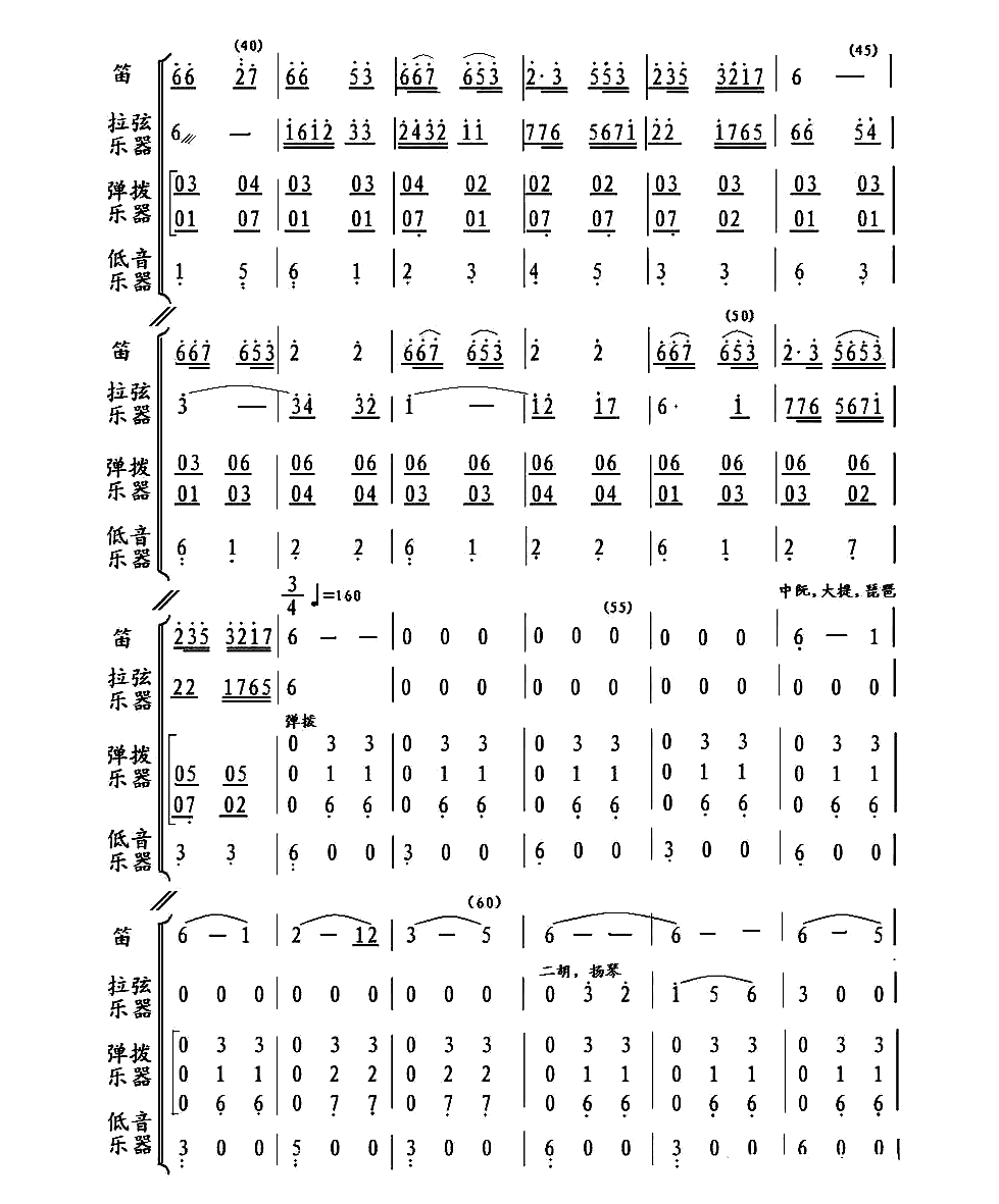 花儿与少年（民乐合奏 四季调） 