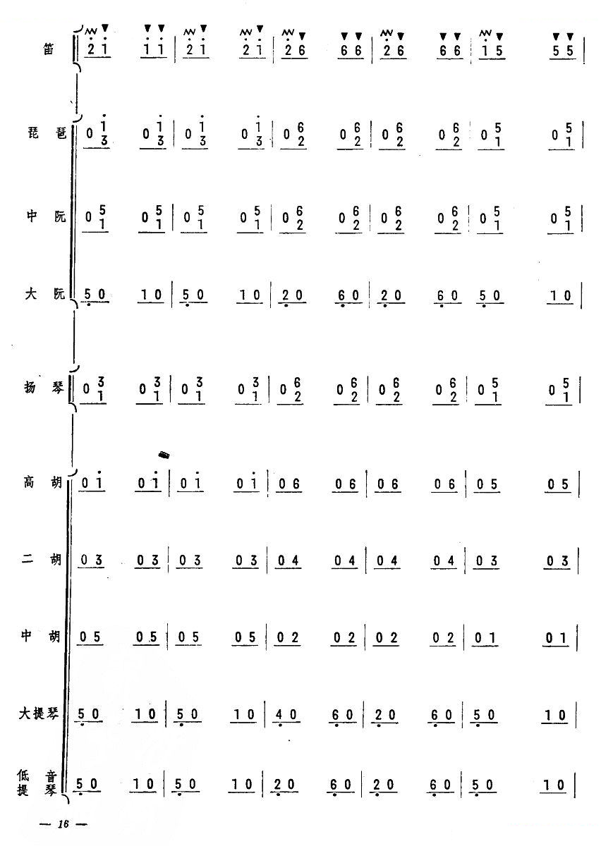 人民邮递员（笛子独奏）16 