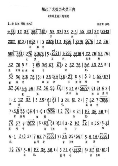(剪转)海瑞上疏--想起了老娘亲火焚五内（周信芳）