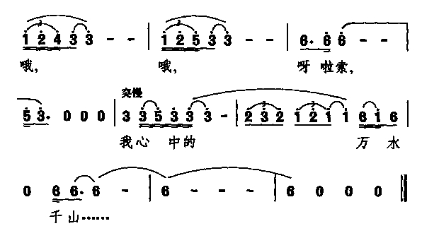 回乡的路