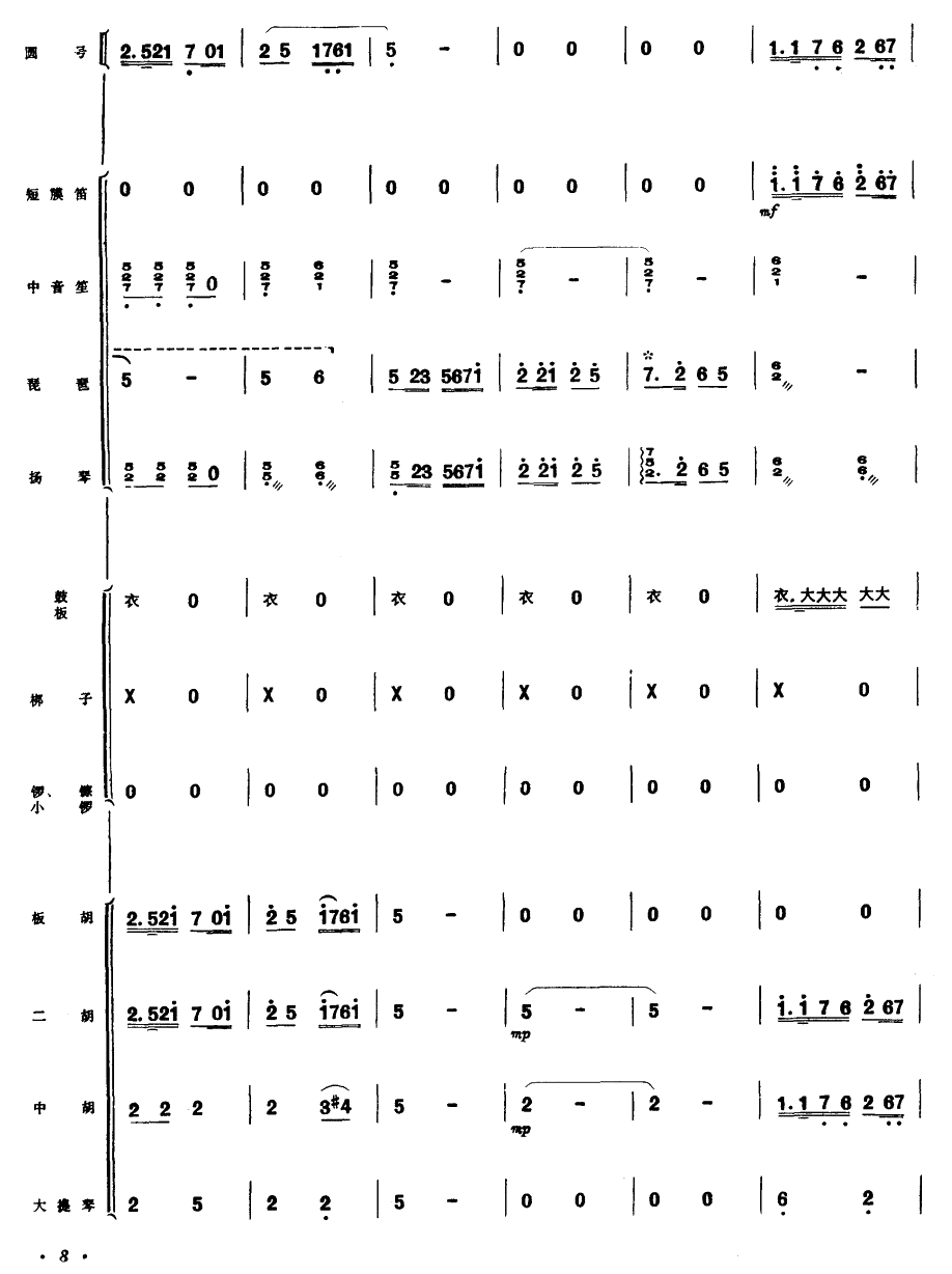 大柳树下育新人（园号独奏曲）（6-10）