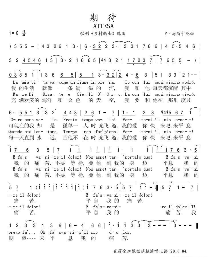 期待