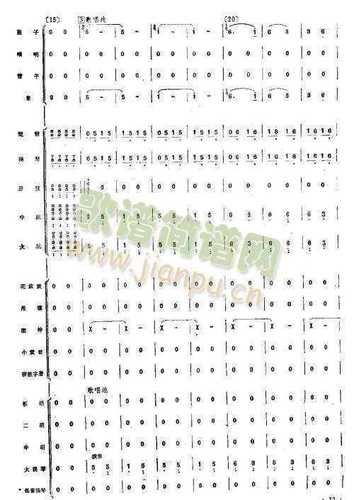 皮黄调1-8