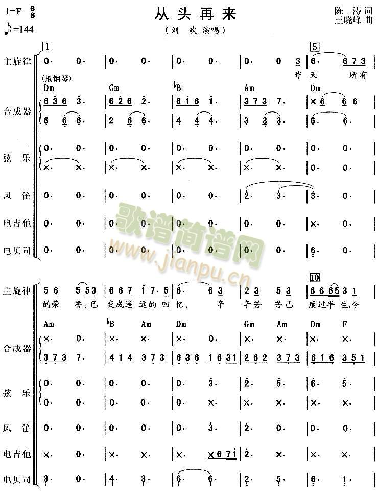 从头再来（吉特巴）5