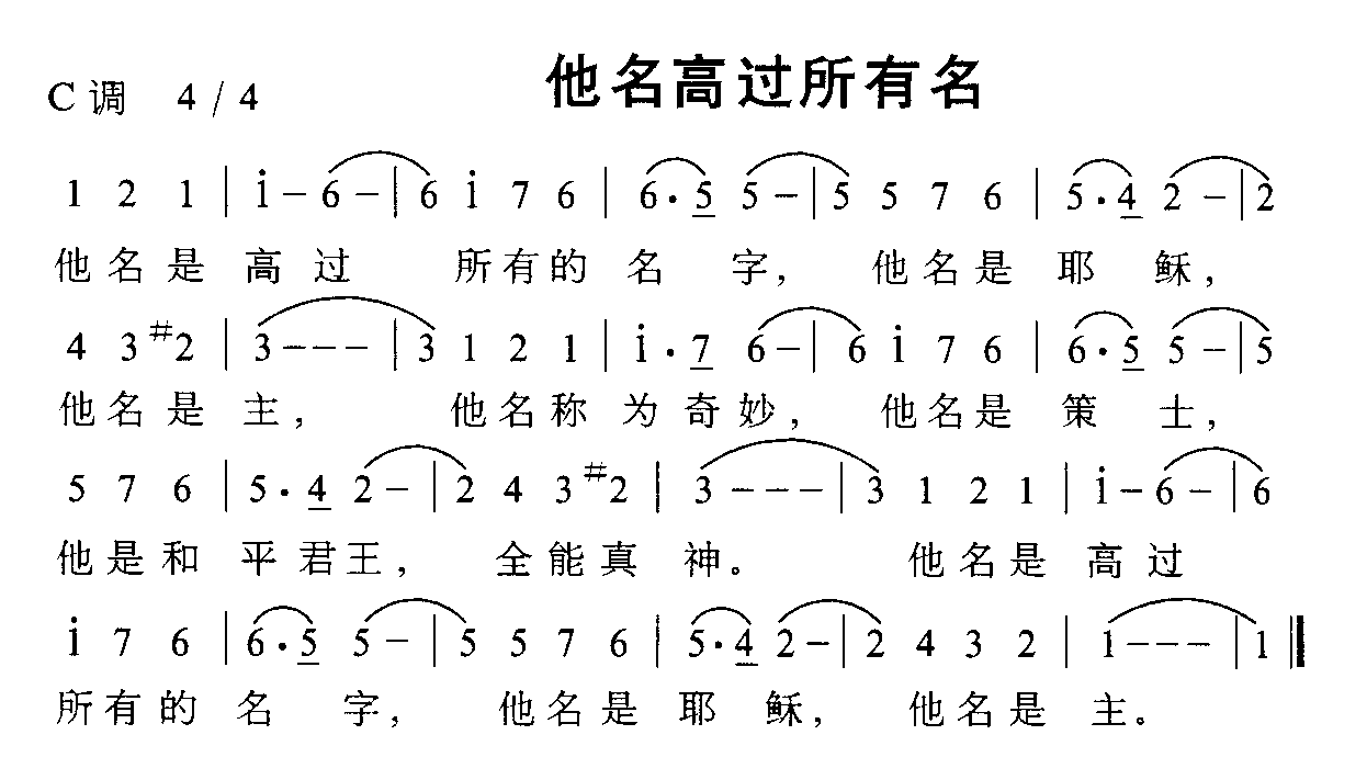 他名高过所有名