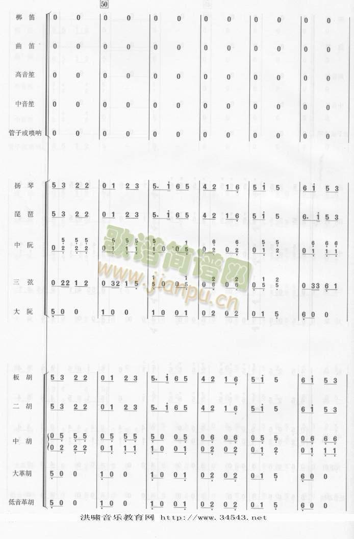 翻身的日子总谱2（9-16）