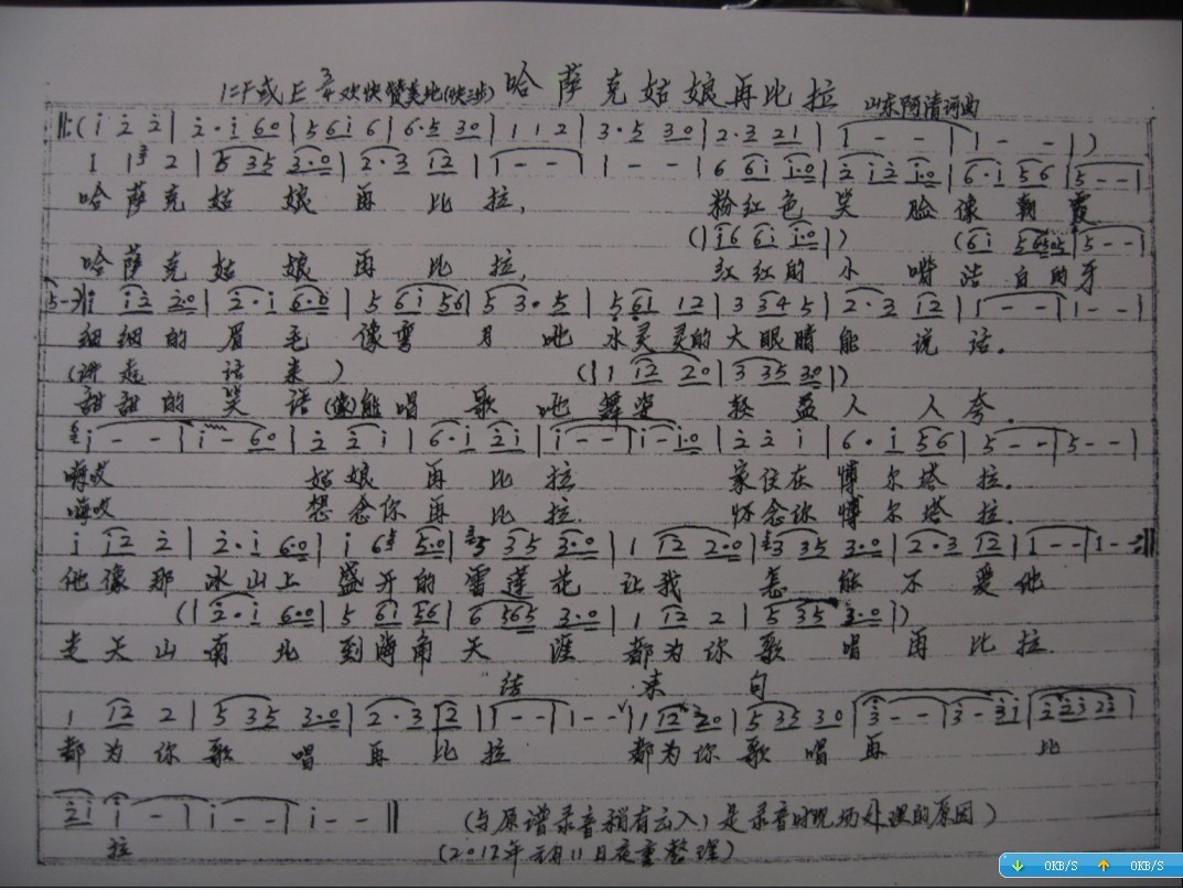 哈萨克姑娘再比拉