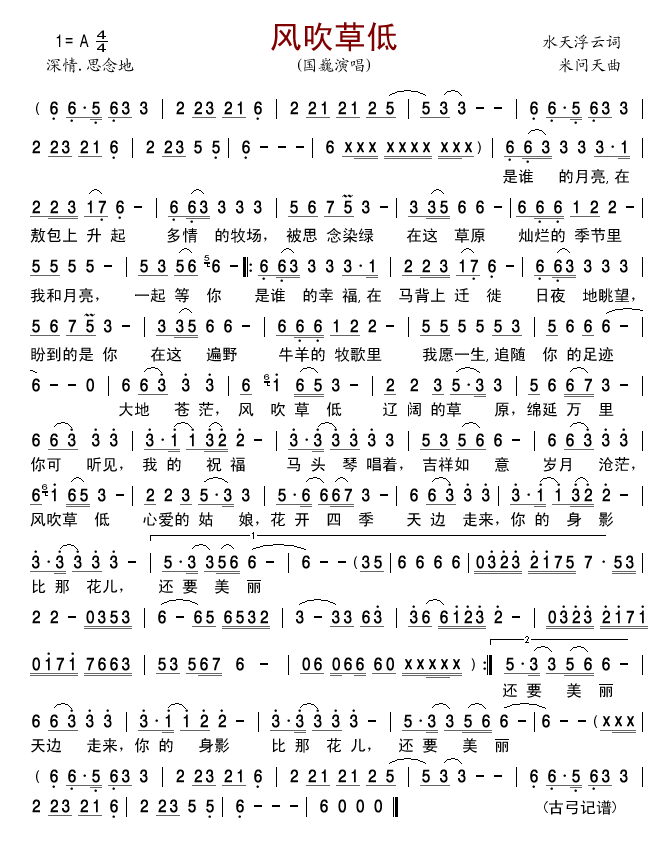 风吹草低