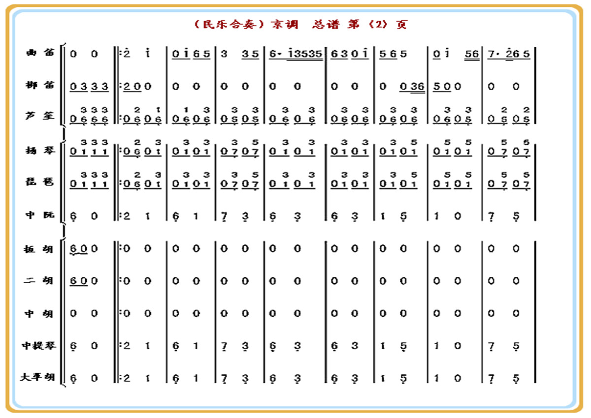 京 调（总谱）2