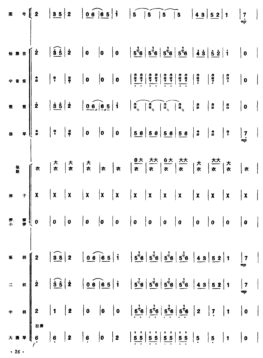 大柳树下育新人（园号独奏曲）（26-31）