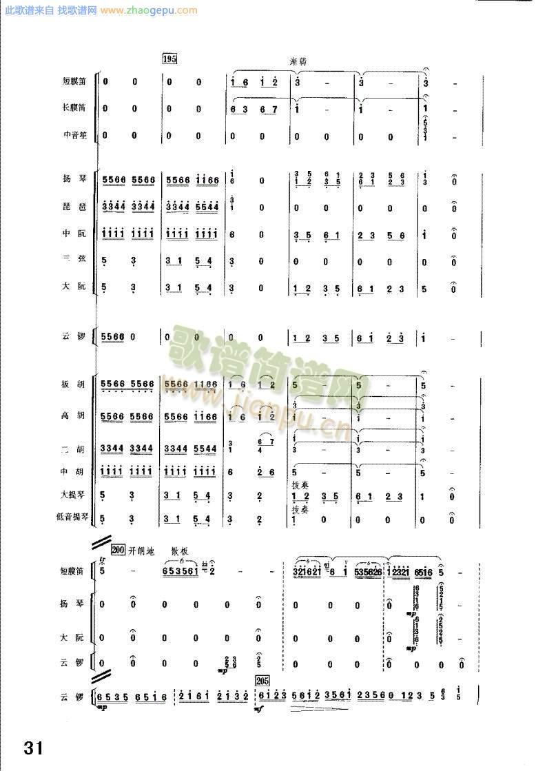 丰收锣鼓25-32