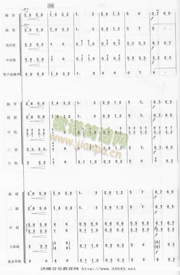 翻身的日子总谱3（17-24）