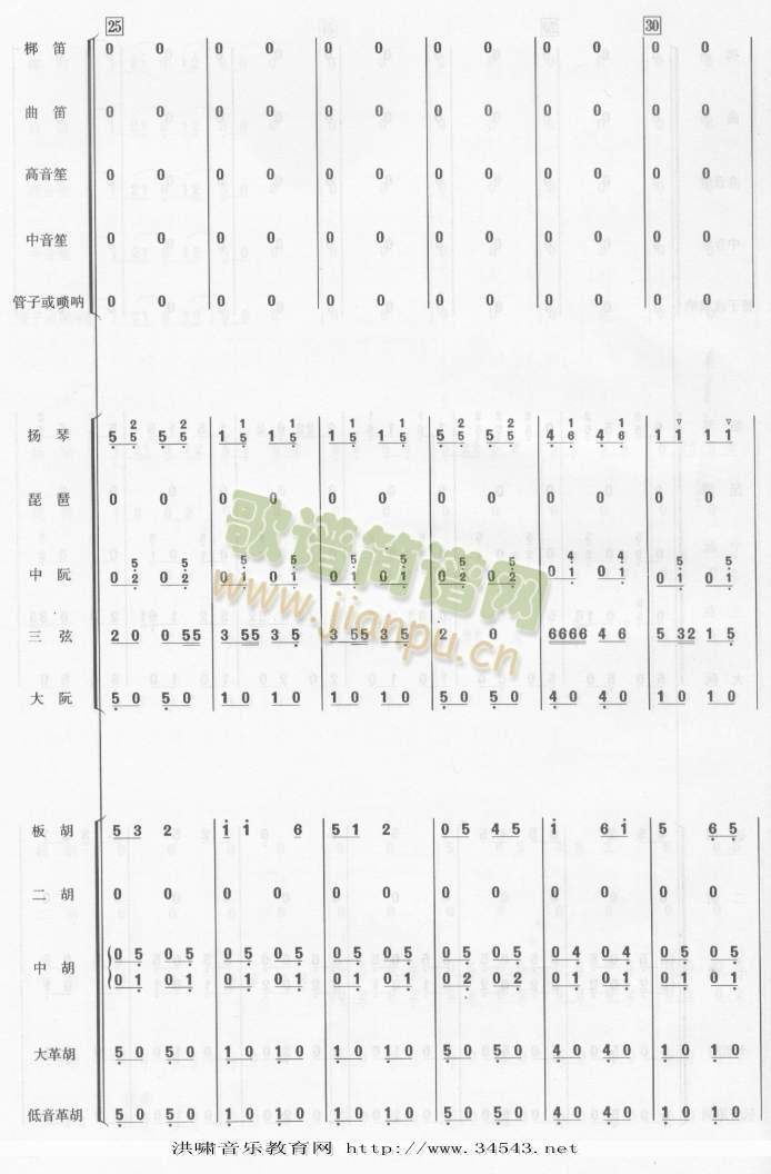 翻身的日子总谱1（1-8）