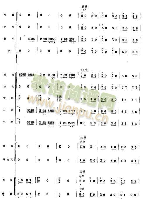 你追我赶学大寨15-22