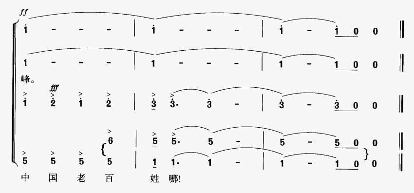 中国老百姓