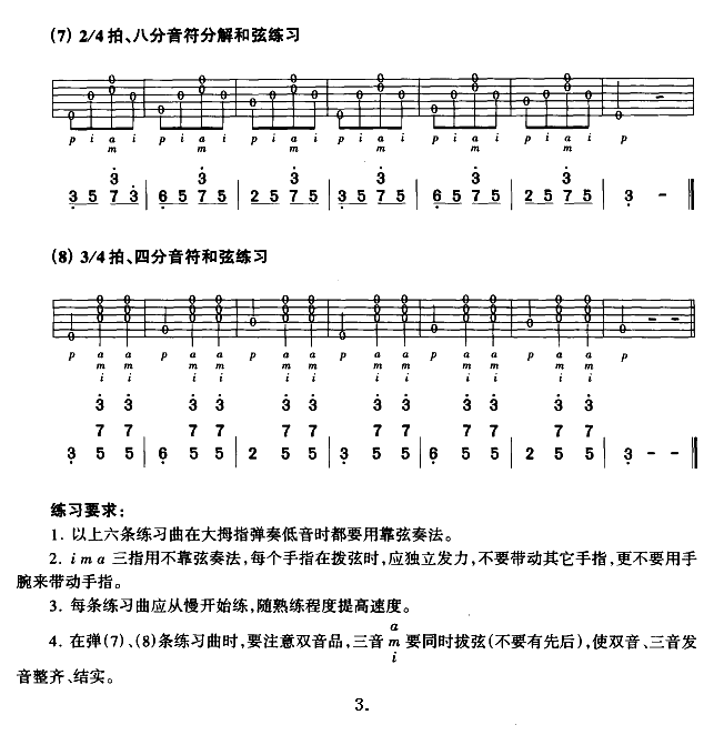 吉他右手空弦练习