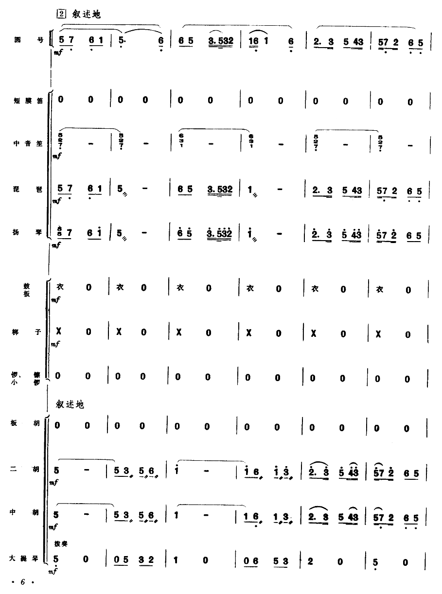 大柳树下育新人（园号独奏曲）（6-10）