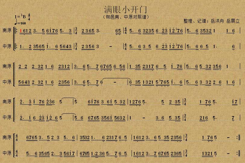 满眼小开门