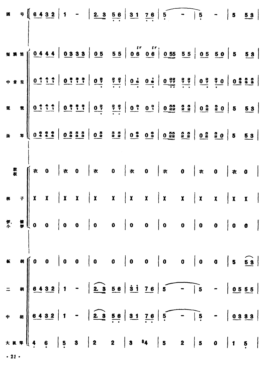 大柳树下育新人（园号独奏曲）（21-25）